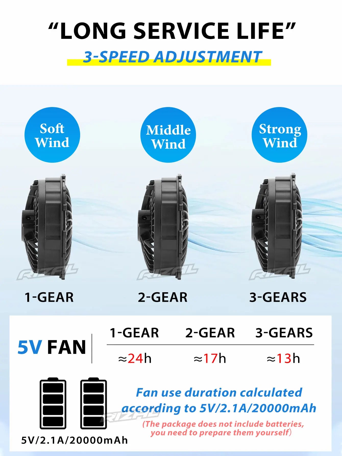 2026 Must-have Fan Vest Wearable Cooling vest Air-conditioned Clothes Breathable for Daily Commute Hiking Fishing Camping