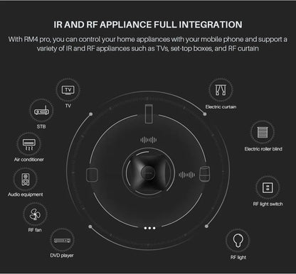 Broadlink RM4 Pro Universele Intelligente Afstandsbediening Smart Home Wifi +IR+ Rf Schakelaar Works met Alexa