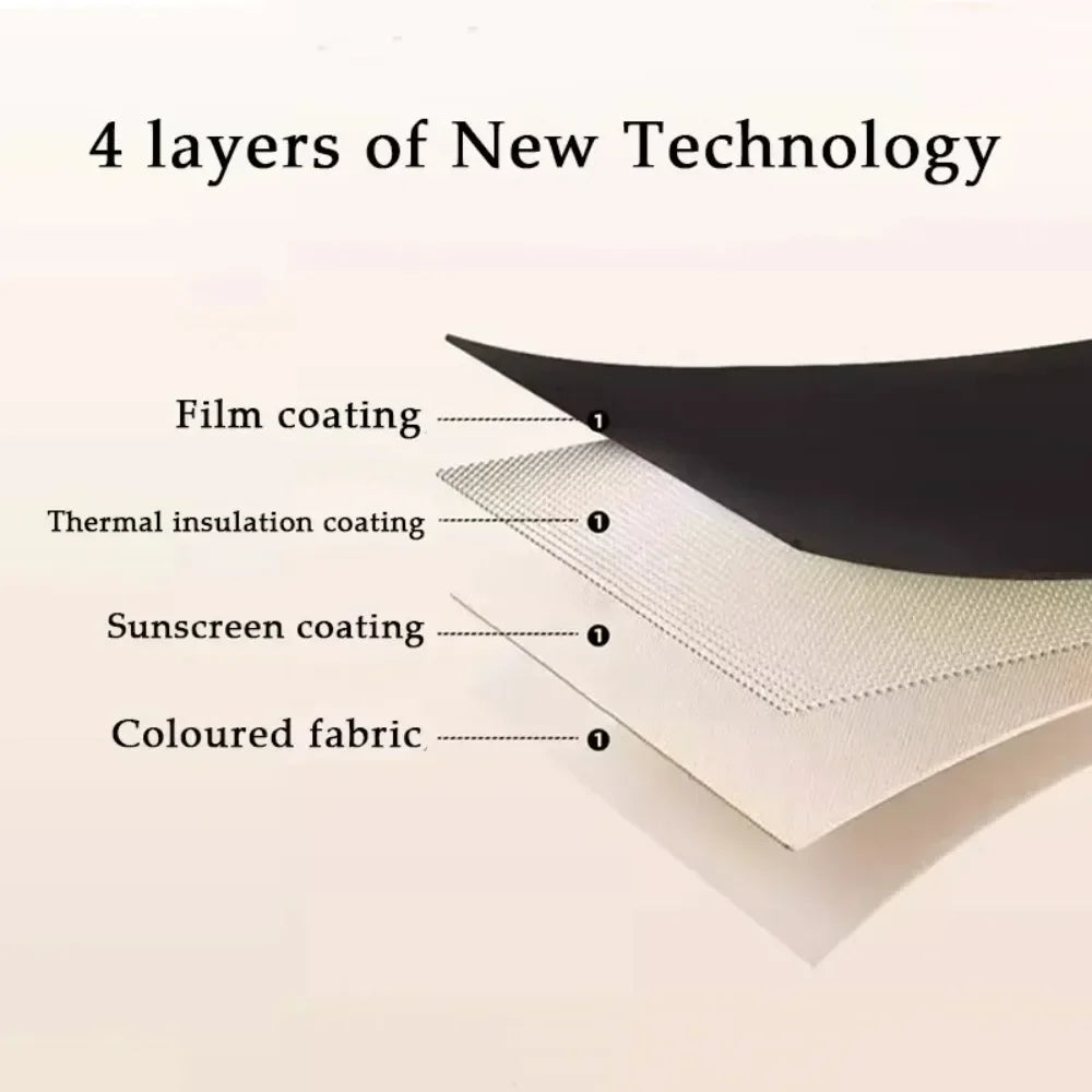 1PC 100% Blackout Curtain solid color High Shading Privacy Coated Insulated Lining Bedroom Living Room Partition Privacy Curtain