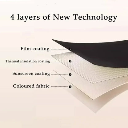1PC 100% Blackout Curtain solid color High Shading Privacy Coated Insulated Lining Bedroom Living Room Partition Privacy Curtain