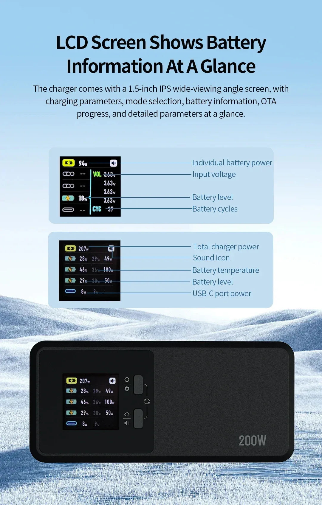 JHDDJI Matrice 4T/4E Battery Charger 200W Butler three-channel smart charger can charge 3 batteries at the same time