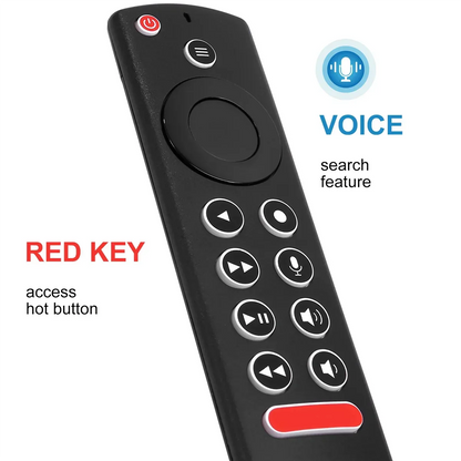 TV Voice Remote Controller for NVIDIA Shield TV Pro 2015 2017 2019 TV Cube Stb Remote Control with Voice Function