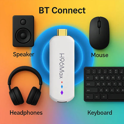 Android TV Stick S905L3 H96 Max M20 Quad-Core Smart TV Stick Media Player Voice Assistant Support 4K Streaming TV Stick 2GB 16GB