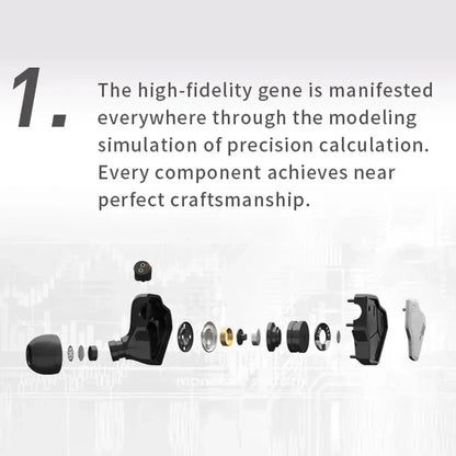 7Hz Salnotes Zero HiFi in Ear Earphone Metal Composite Diaphragm IEMs 10mm Dynamic Driver N52 Magnet Timeless Dioko