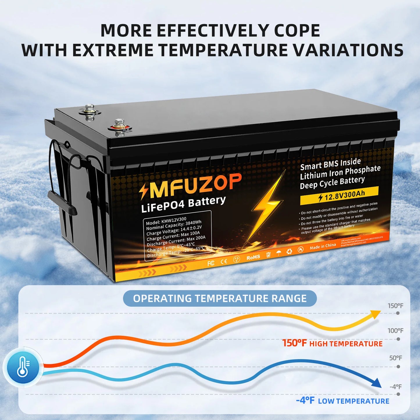 MFUZOP  12V 100Ah 200Ah 300Ah  LiFePO4 Battery Intelligent BMS System 1280Wh 2560Wh 3840Wh Deep Cycle for Solar Storage System