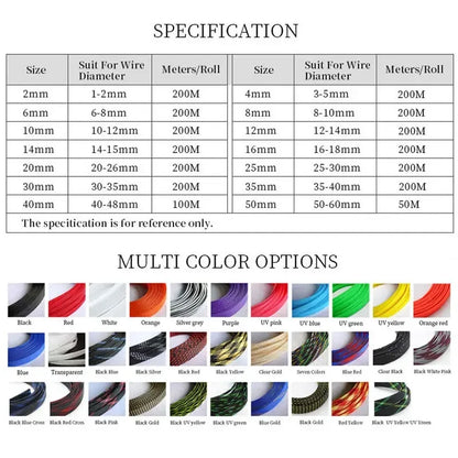 1~50M PET Braid Sleeve High Density 8mm Insulated Expandable Braided Wires Organizer Cable Wrapping Sheath Protector