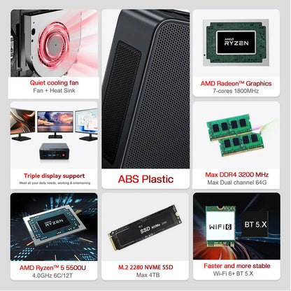 Beelink Mini PC SER5 Max AMD R7 6800U 7735HS R5 5500U R3 3200U 16G 500G NVME Windows Type-C Triple Screen Gamer Mini Computer