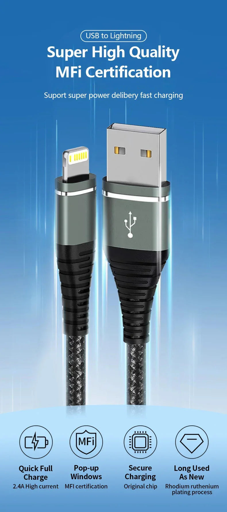 Lightning Cable USB Original Fast Charging Cord for Iphone 14 13 12 11 Pro Max XS X XR 7 8 6 Plus SE Nylon Braided Charger Cord