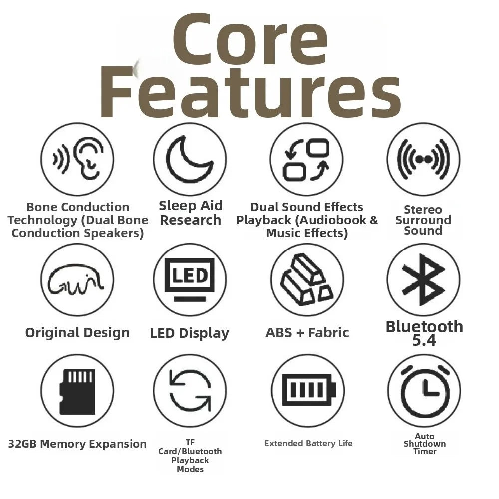 Bluetooth 5.4 Under Pillow Bluetooth Speaker Sleep Aid Bone Conduction Sound Machine TF Card Support Ultra-Thin