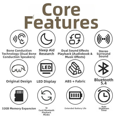 Bluetooth 5.4 Under Pillow Bluetooth Speaker Sleep Aid Bone Conduction Sound Machine TF Card Support Ultra-Thin