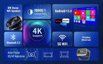 WZATCO P20 PLUS Android 13.0 Smart WiFi 6G 4K Full HD 1080P LCD LED Projector Auto Focus Video Home theater Proyectors with RJ45
