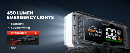 Yaber 4000A Car Jump Starter Power Bank Portable Car Battery Emergency Boosters Starting Device Car Starter 2025