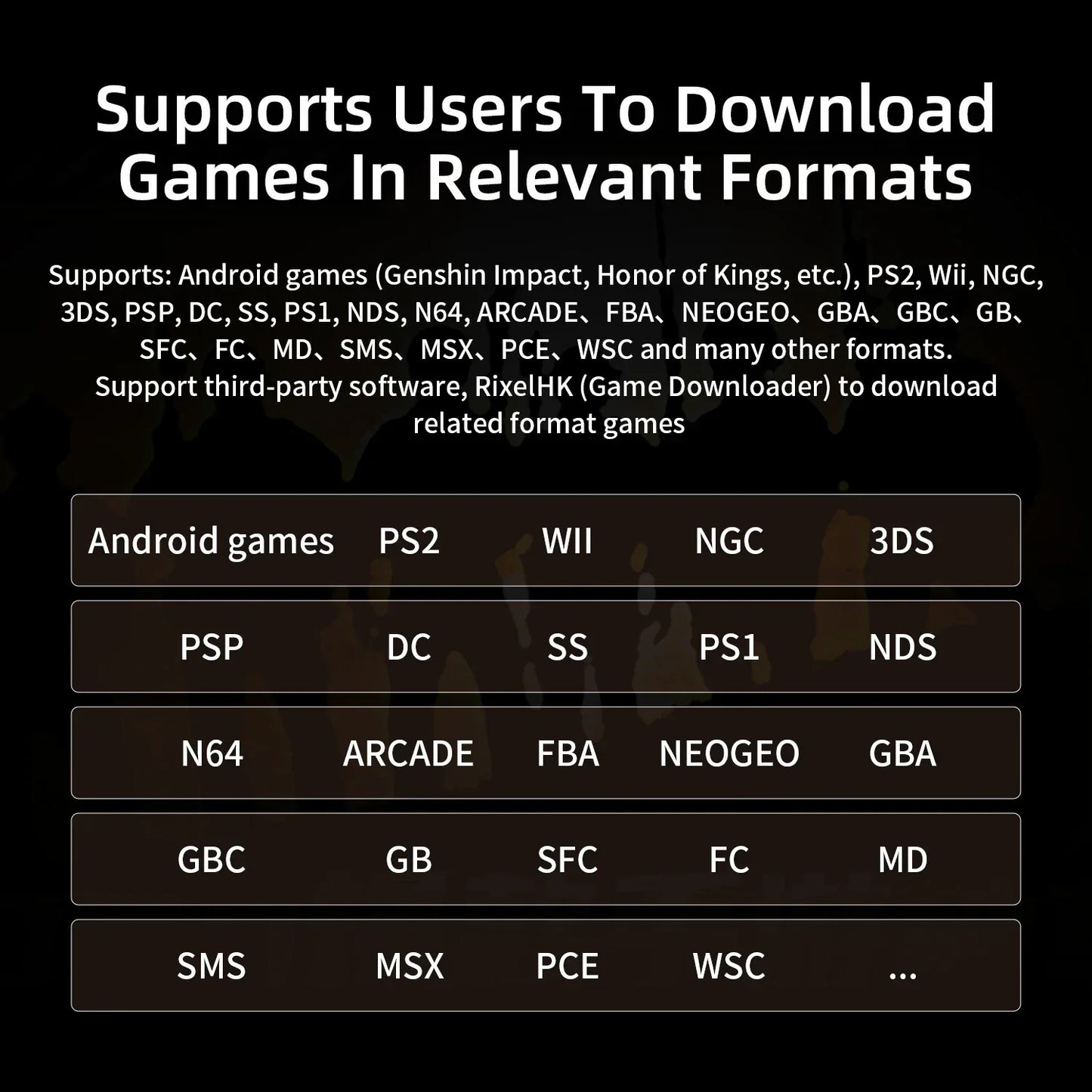 Anbernic RG Slide Handheld Game Console 4.7-inch LTPS In-Cell Screen Android 5000mAh Video Gaming Player Supports 1080p-Port Out