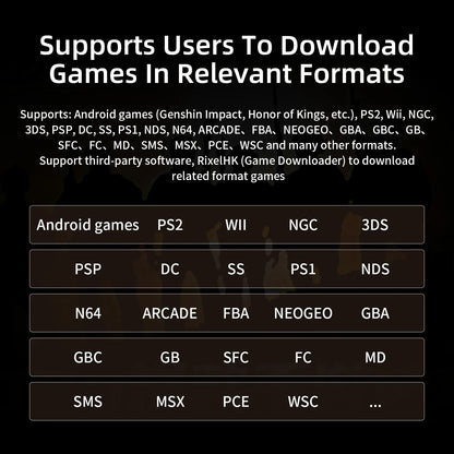 Anbernic RG Slide Handheld Game Console 4.7-inch LTPS In-Cell Screen Android 5000mAh Video Gaming Player Supports 1080p-Port Out