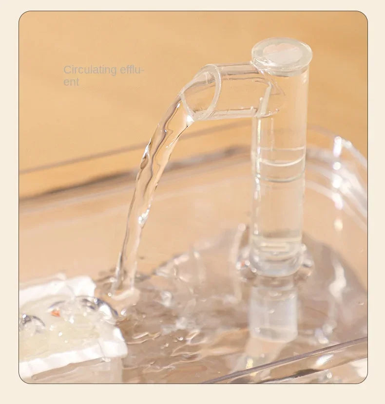 1000ml Automatic Pet Water Fountain Transparent USB Power Cat Water Dispenser for Indoor Dog and Cat Water Feeding Supplies