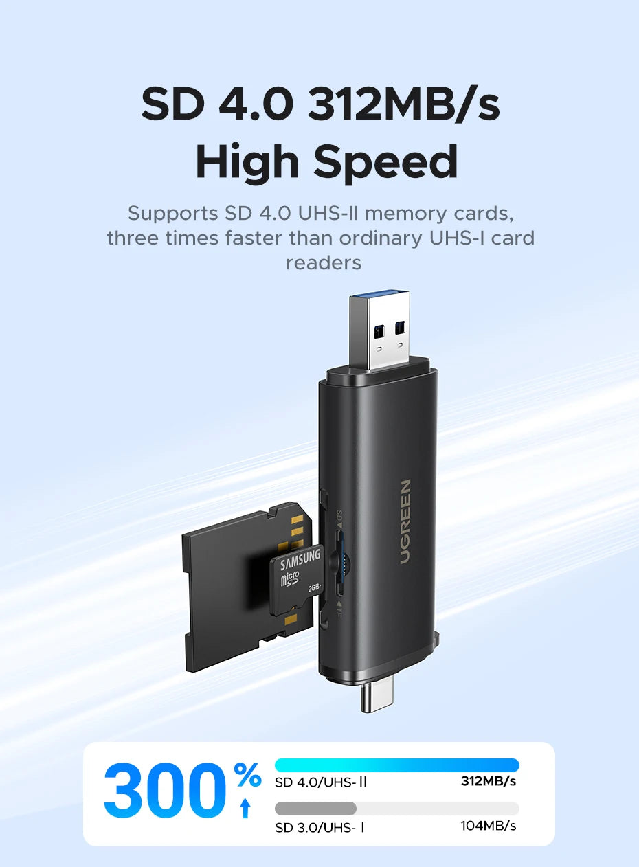 UGREEN USB C SD 4.0 Card Reader USB Memory Card Reader 312MB/s USB3.0&USB C to SD Micro SD TF Card for PC Laptop UHS-II/UHS-I