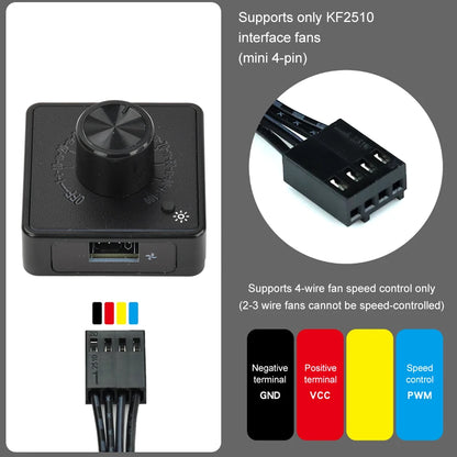 PWM Fan Controller With PD QC Fast Charging DC 12V 24V 5V Multi-Voltage Input Speed Regulator For DIY Cooling Fans