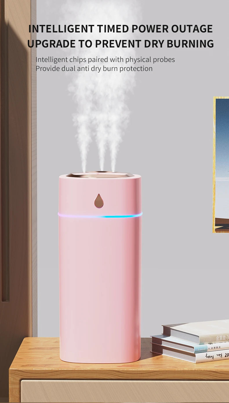 Triple-Nozzle 600mL Waterdrop Mist Humidifier: Fast & Gentle Moisture for Your Space
