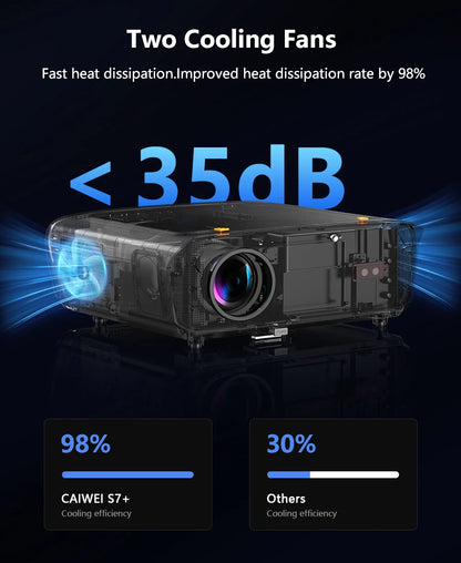4200 ANSI 4K UHD Projector Smart Android 14 Google TV Video Beamer 2.4G+5G WiFi6 TOF Auto Focus Dual Speaker Home Theater 2026