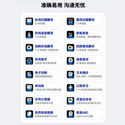 Offline Translation Pen Voice Translator GPT Smart AI Scan Reader Device Text Scanning Reading Translator WiFi/BT Connection