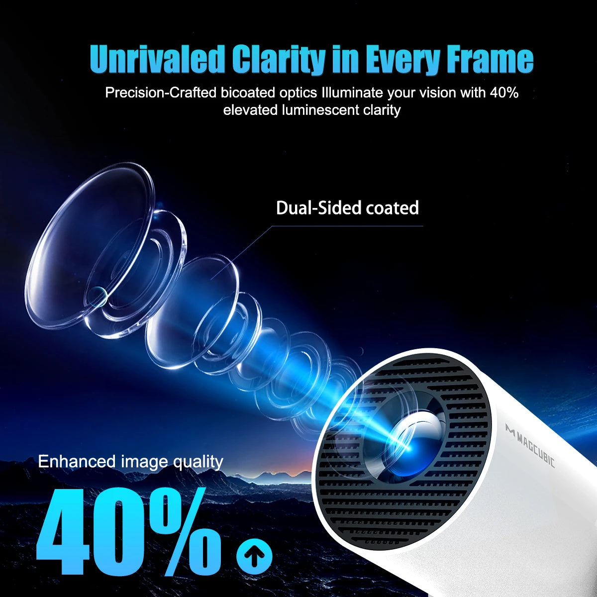 Magcubic HY300 Pro + Projector 8K 720P With 5W Speaker Android 14 8000 Lumens WiFi 6 BT5.4 Outdoor Video Home Theater Projector