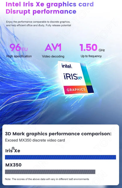 Super Deal Mini PC 13th Gen Intel i9-13900H Mini Computers(14 Cores,20 Threads) 64GB DDR4 & 4TB SSD Windows 11 Desktop PC WiFi