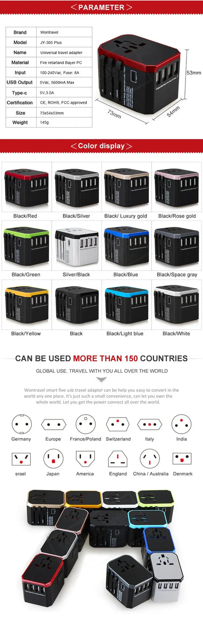 Melery Travel Smart Adapter International Plug Adaptor Wall USB Type C Charger AC Power US EU UK AU for iPhone iPad Android