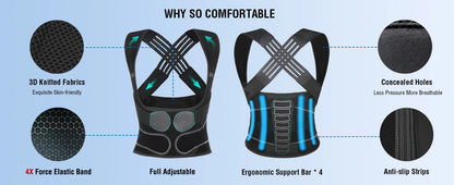 Back Brace for Men and Women, Adjustable Shoulder Posture Support Brace, Back Straightener Posture for Upper and Lower Back