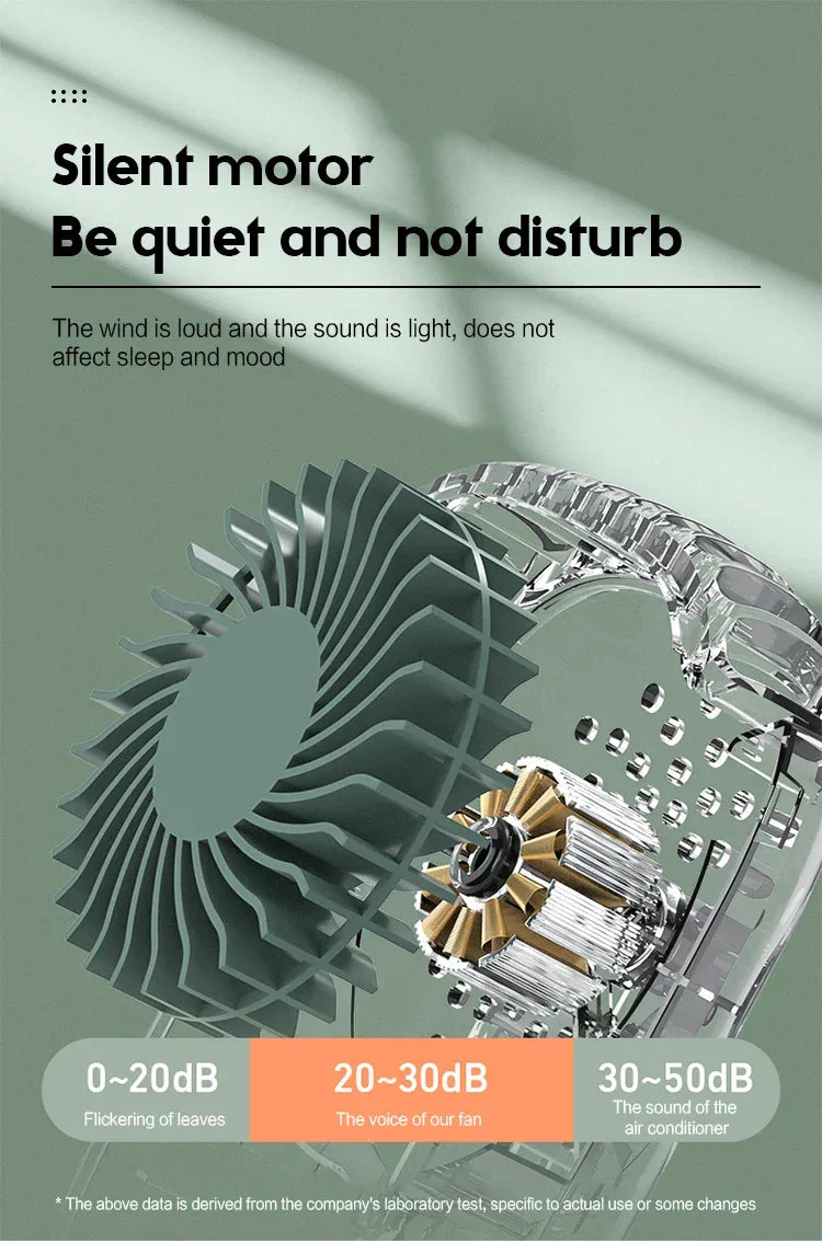 New Portable Hanging Neck Fan, Mini Cooling Waist Fans, Rechargeable Bladeless Fans 2000mAh Outdoor Personal Ventilador