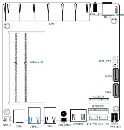 Intel N100 8505 7505 6305 6x i226-V 2.5G Firewall Server Fanless Mini PC DDR4 NVMe 1*COM Type-C pfSense OPNsense Mini Computer
