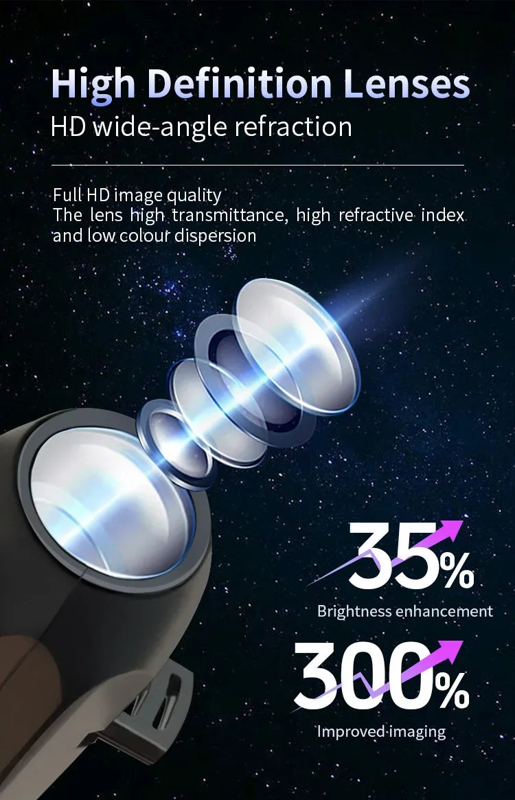Halloween USB Projector Light Skull NightLight Ghost LED Lamp 360Degree Rotating Switchable Pattern Design Dark & Night Ambiance