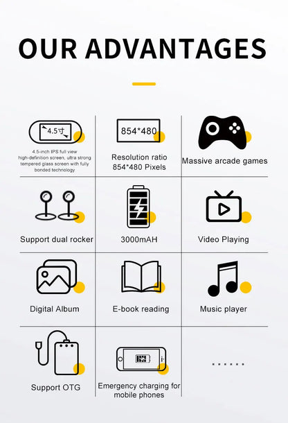 SF3000 handheld game console with a 4.5-inch large screen, supporting e-books, MP4， Music function, built-in 20000+games