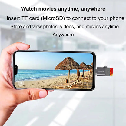 Kodak Type-C Micro SD Card Reader TF Memory Card High-speed Transmission Adapter