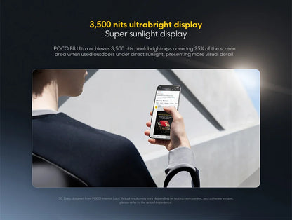 Global Version POCO F8 Ultra NFC 50MP camera 6.9" 120Hz display 6500mAh battery Smartphone Snapdragon 8 Elite Gen 5