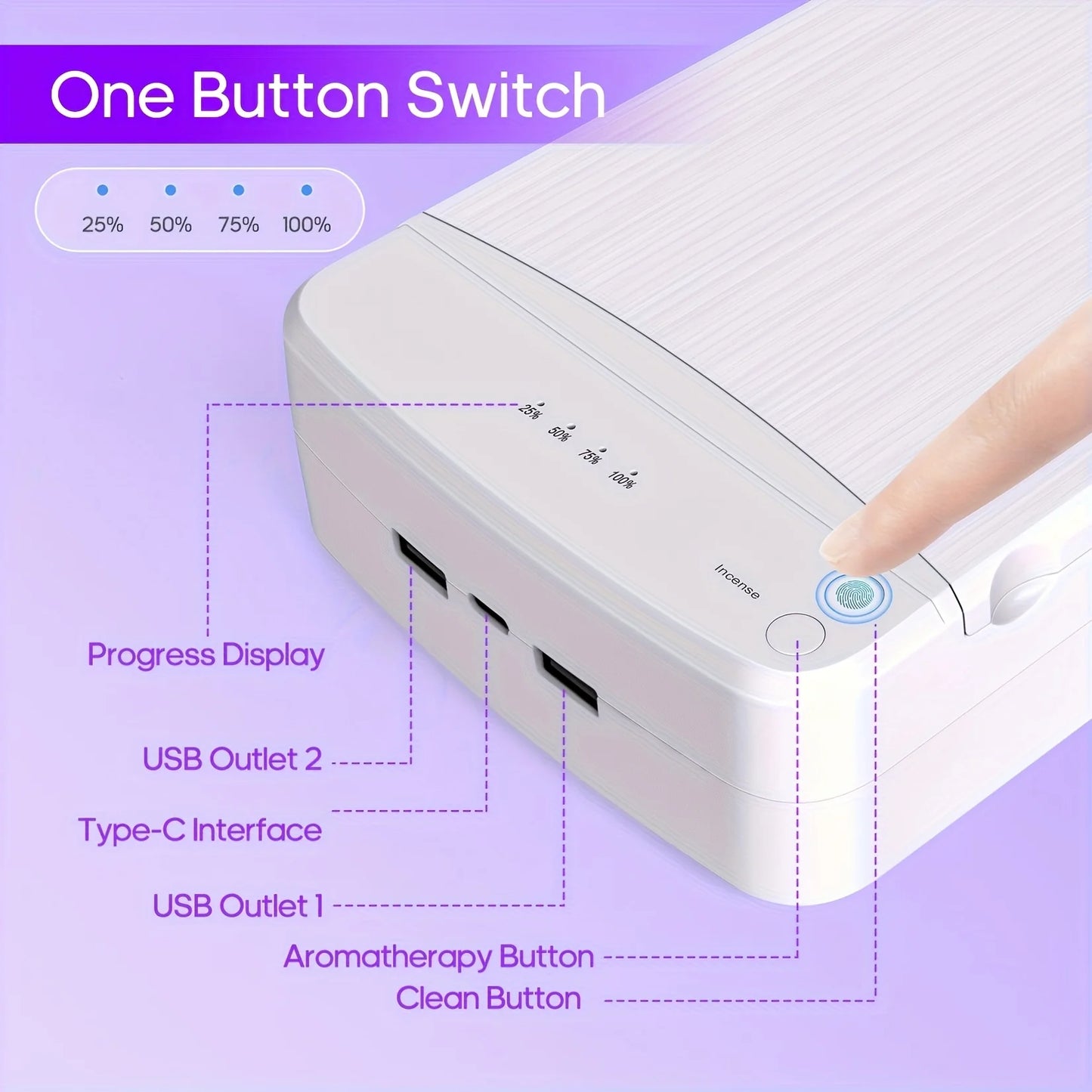 Portable USB Nail Tool Sterilizer with Blue Light – Ideal for Manicure, Tweezers, Scissors, Jewelry, Phones, Watches & Keys