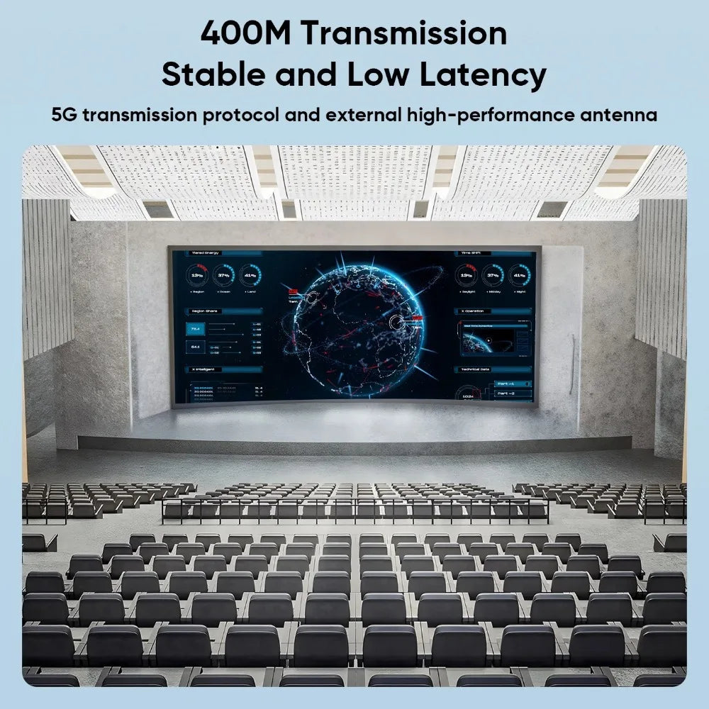 400M 1080P 5G Wireless HDMI Audio and Video Transmitter Receiver Extender for  Camera Laptop PC PS3/PS4 To TV Monitor Projector