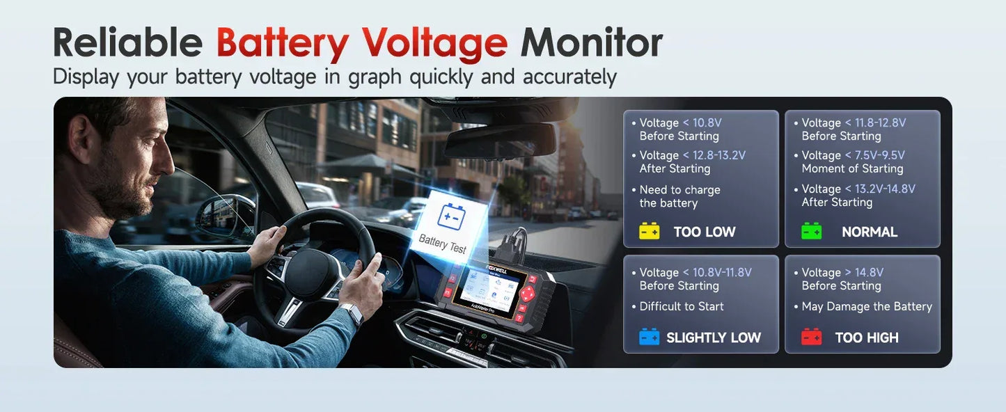FOXWELL NT604 Elite OBD2 Auto Scanner ABS SRS Engine Transmission Code Reader OBD 2 Live Data Car Diagnostic Tool Free Update
