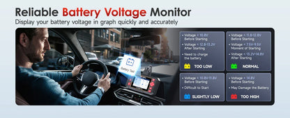 FOXWELL NT604 Elite OBD2 Auto Scanner ABS SRS Engine Transmission Code Reader OBD 2 Live Data Car Diagnostic Tool Free Update