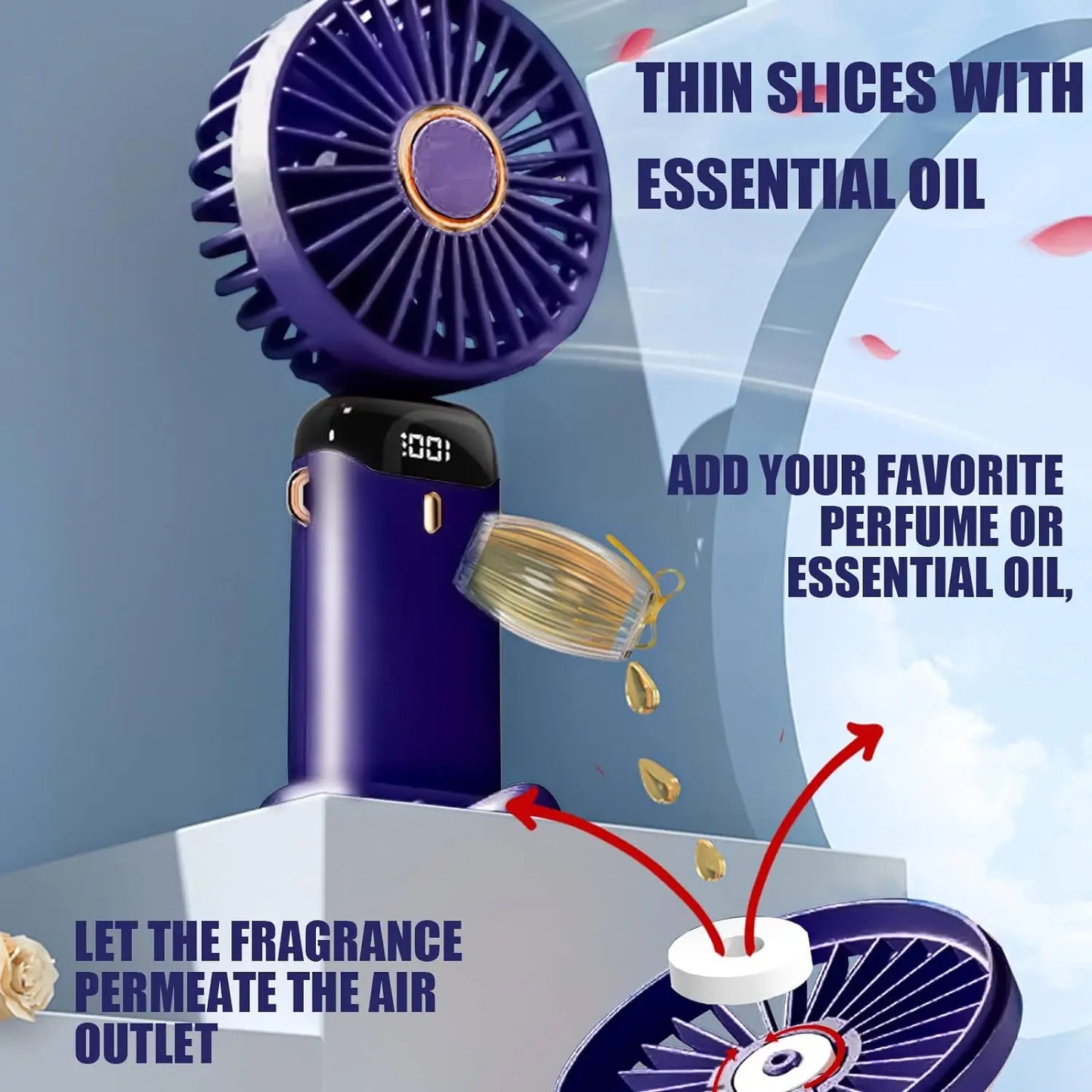 Handheld Fan,Foldable Desk Desktop Type-C Rechargeable Fans with Lanyard and Base, Mini Fan with LED Display 4000mAh