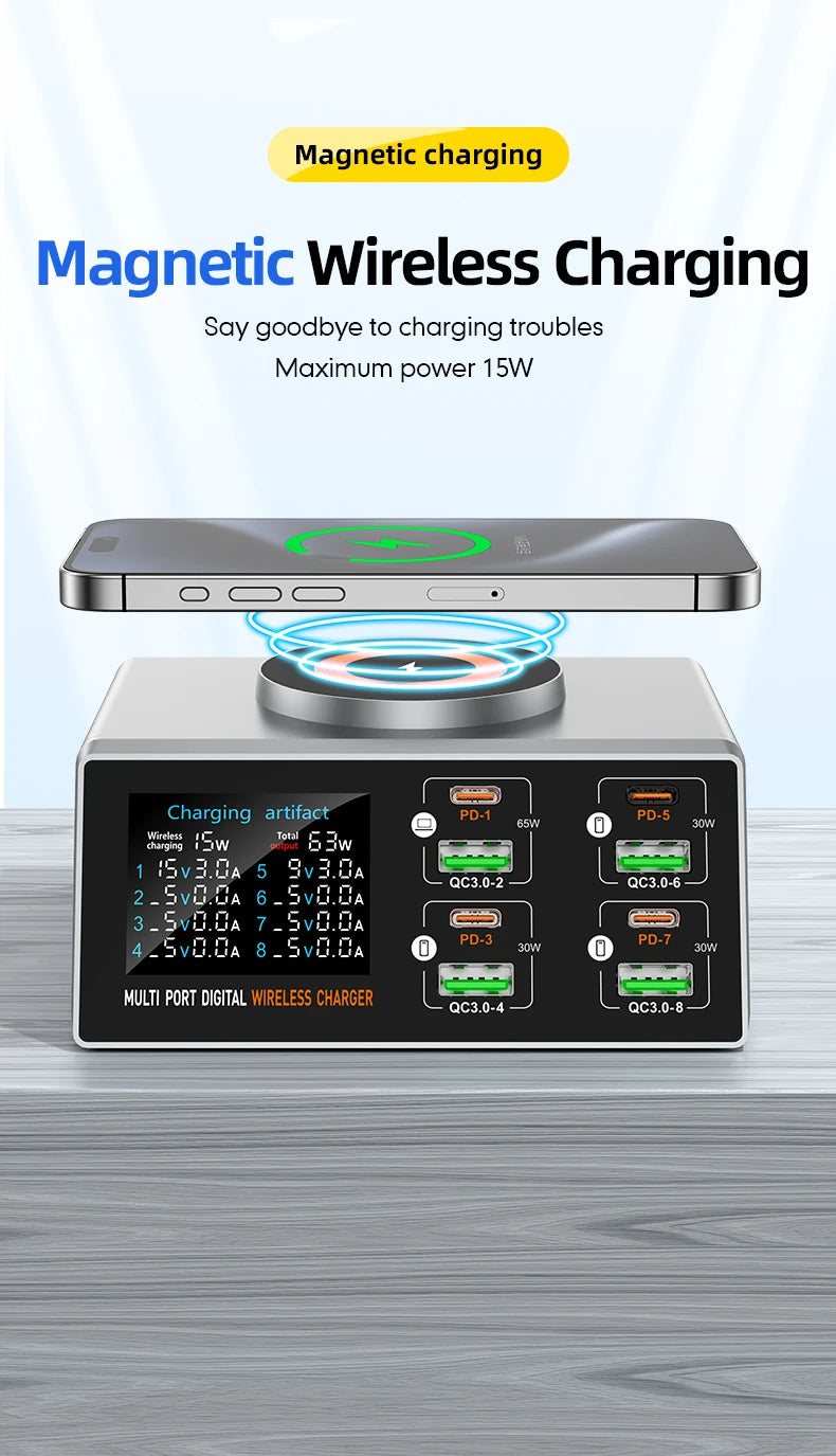 New 140W Multi-Function Charger Wireless Charger 8-Port PD+QC USB Type-C Quick Charger Home Travel Office Convenient