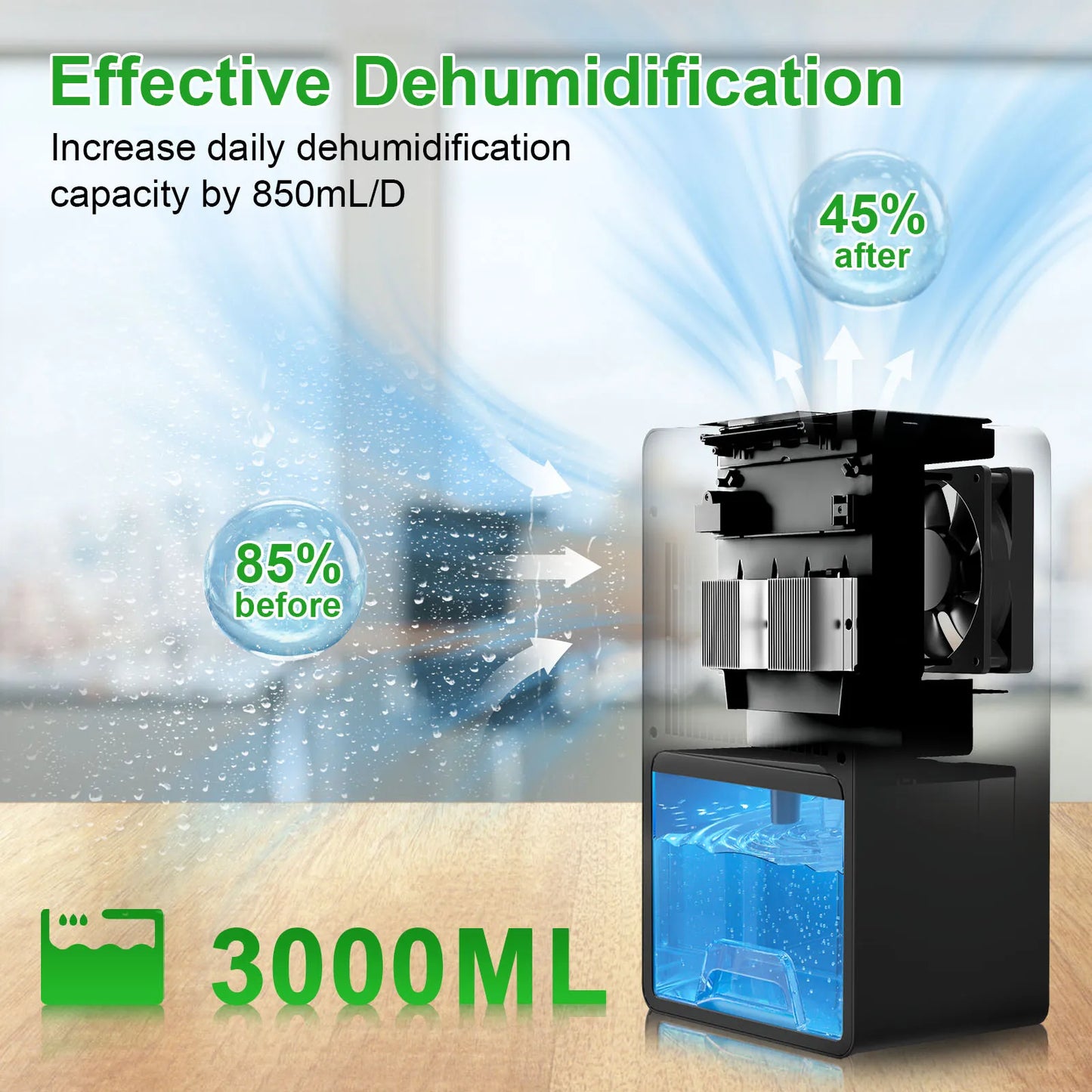 Loefme Dehumidifier 3000ml, Efficient Mode, Drying Mode, Sleep Mode, Intelligent Auto Defrost Function, Auto Shut off, 24h Timer