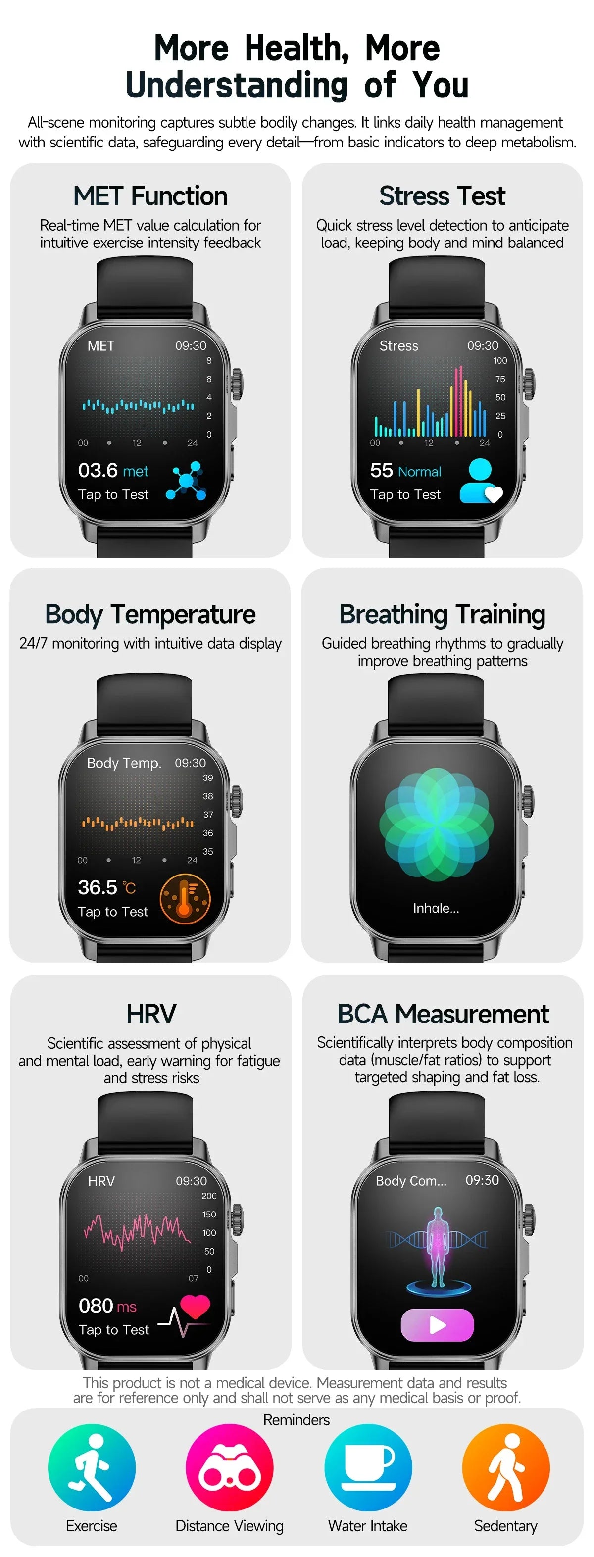 2026 New Health Smart Watch Precise Measurement ECG+PPG Blood Pressure Uric Acid Body Fat Analysis call SmartWatch For Men Women