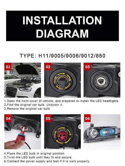 Infitary H7 Led Car Lights H4 H11 Auto Fog Lamp 6500K Headlight Bulbs H1 30000LM Accessories 9005 9006 H1 880 H3 Automobile Bulb