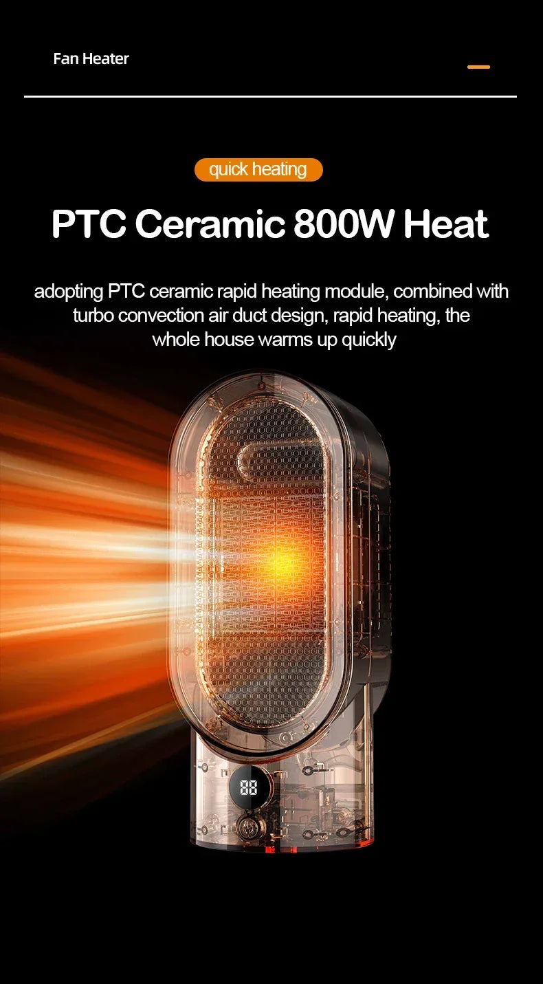 PTC heater, household heater, small electric heater, small sun desktop heater, ceramic hot air fan, European/American standard