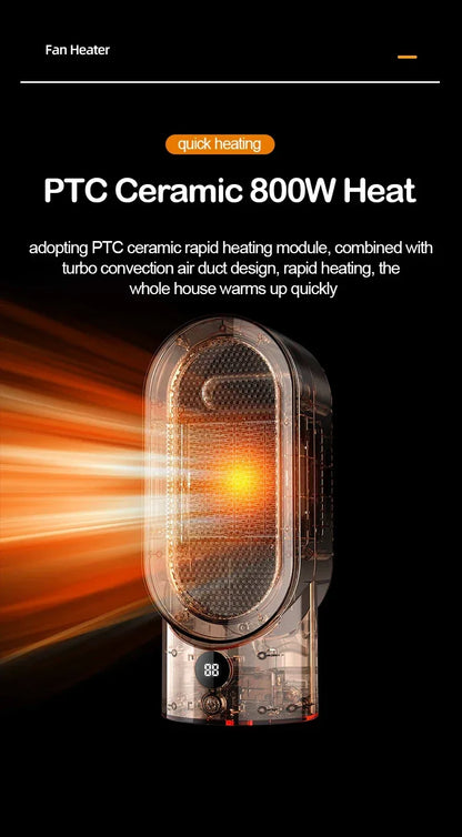 PTC heater, household heater, small electric heater, small sun desktop heater, ceramic hot air fan, European/American standard