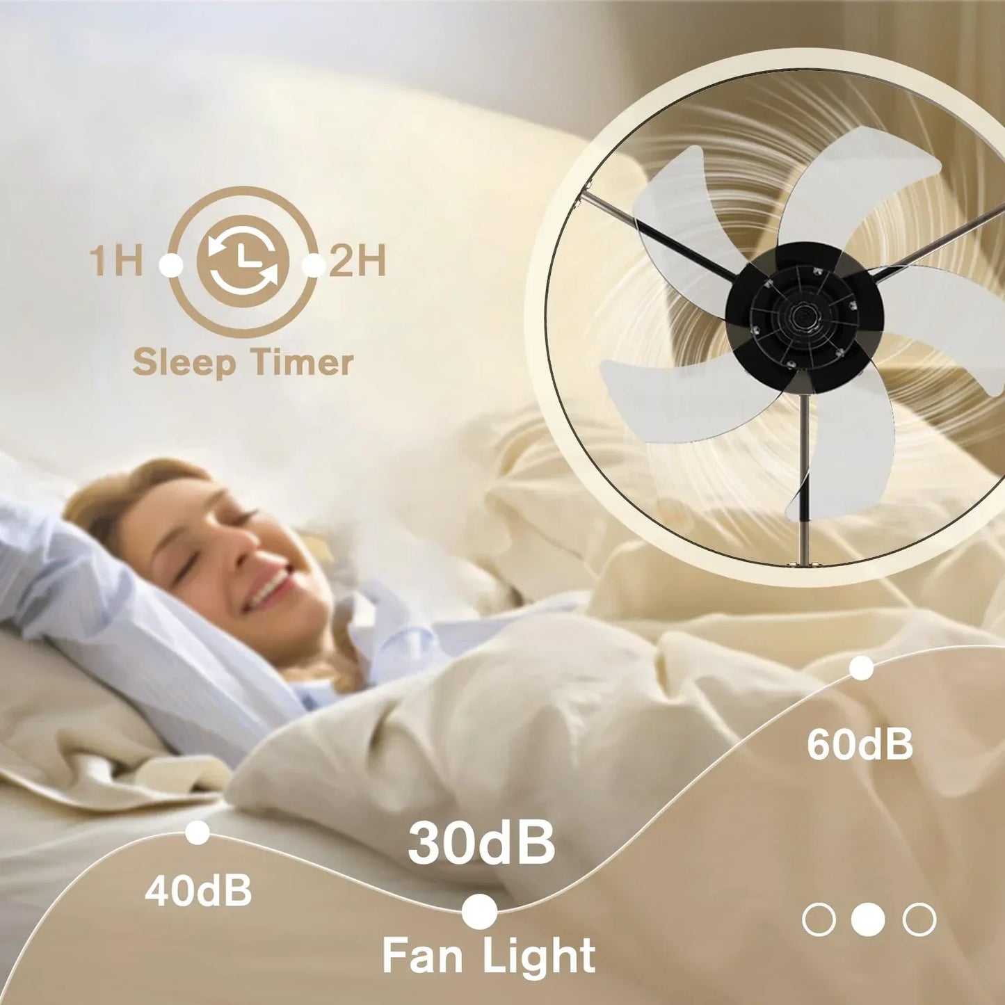 Modern Smart Fan With Lights Winter Infinitely Dimmable Summer Reversible Dual Modes For Living room Bedroom Kitchen