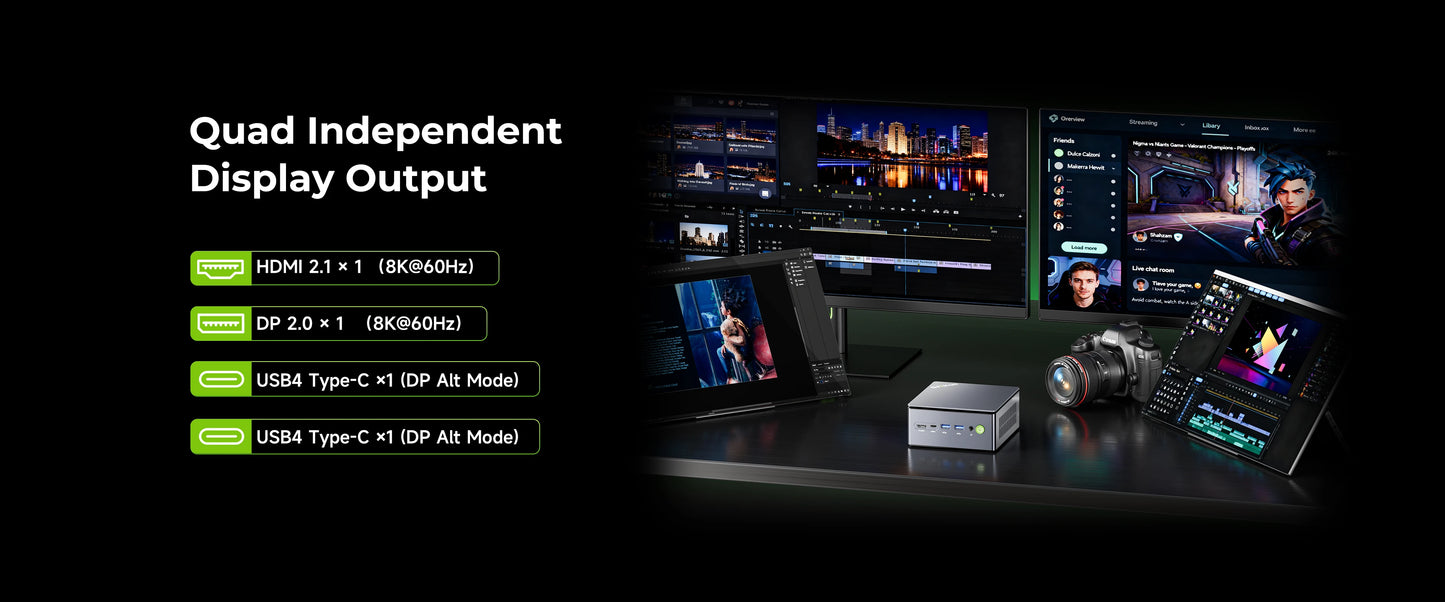 GMKtec Mini Pc M7 Ultra NUCBOX AMD Ryzen7 PRO 6850H AMD Radeon™ 680M Window 11 Pro WIFI 6 BT 5.2 USBC 4.0