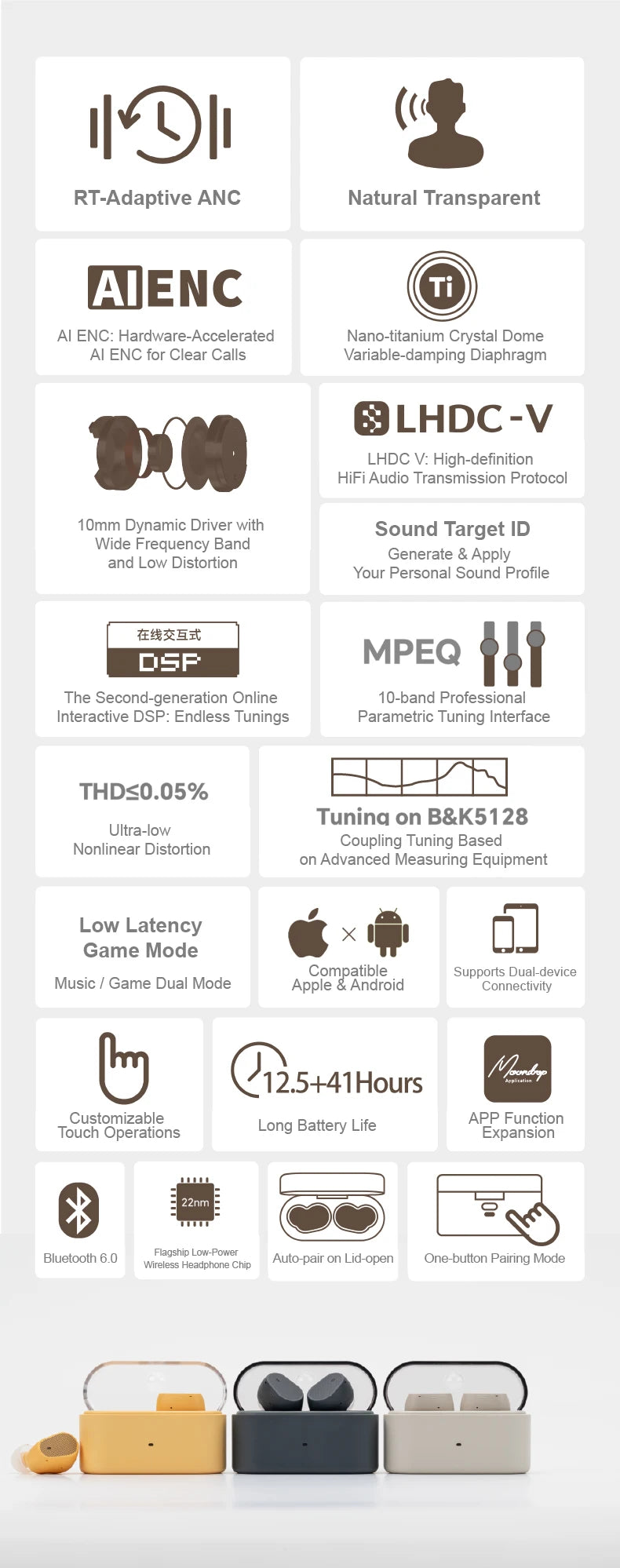 MOONDROP Pudding TWS earphones True Wireless Stereo ANC AI ENC LHDC-V 10mm Dynamic Driver，Bluetooth 6.0 with AI noise reduction