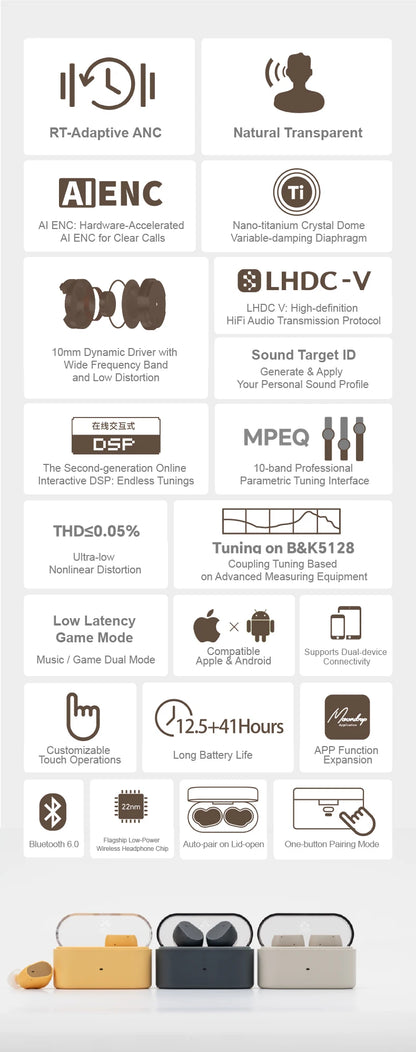 MOONDROP Pudding TWS earphones True Wireless Stereo ANC AI ENC LHDC-V 10mm Dynamic Driver，Bluetooth 6.0 with AI noise reduction
