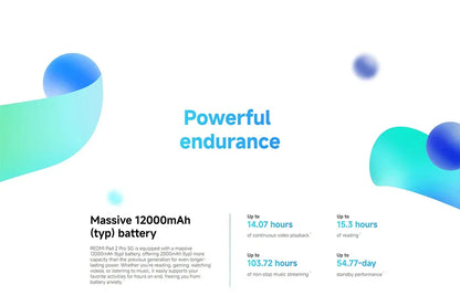 Global Version Xiaomi redmi pad 2 pro 5G 12.1 " 12000mAh Battery 8GB 256GB Flexible 5G connectivity 5G+eSIM Xiaomi HyperOS
